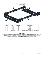 Предварительный просмотр 6 страницы Challenger Lifts Turf Rail TR07 Installation, Operation & Maintenance Manual