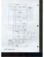 Preview for 6 page of Challenger C4P Service Manual