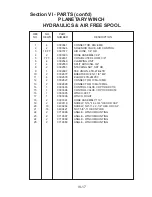 Preview for 21 page of Challenger CH-35 Owner'S Manual