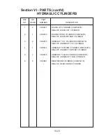 Preview for 27 page of Challenger CH-35 Owner'S Manual