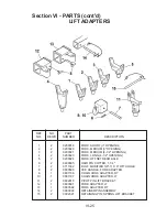 Preview for 29 page of Challenger CH-35 Owner'S Manual