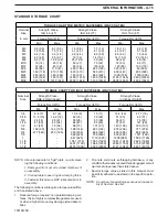 Preview for 16 page of Challenger MT225 Service Manual