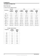 Preview for 15 page of Challenger MT700 Series Service Manual