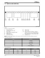 Preview for 21 page of Challenger MT755E Workshop Service Manual