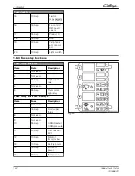 Preview for 37 page of Challenger MT755E Workshop Service Manual