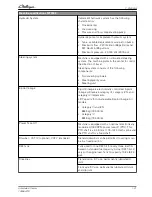 Preview for 34 page of Challenger MT945E Workshop Service Manual