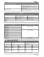 Preview for 35 page of Challenger MT945E Workshop Service Manual