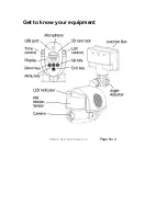 Preview for 3 page of Challenger SLDC2 User Manual