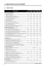 Preview for 94 page of Challenger Techstar CVT MT525B Series Operators Instruction Book