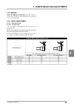 Preview for 115 page of Challenger Techstar CVT MT525B Series Operators Instruction Book