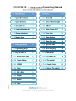 Preview for 1 page of ChallengerOptics CO-OPM-18 Interactive Operating Manual