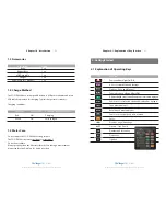 Preview for 3 page of ChallengerOptics CO-OPM-48 Operating Manual