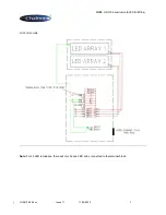 Предварительный просмотр 7 страницы Chalmit HDL106 Series Installation, Operation And Maintenance Instructions