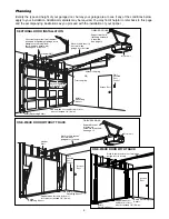 Preview for 4 page of Chamberlain 2265 1/2 HP Owner'S Manual