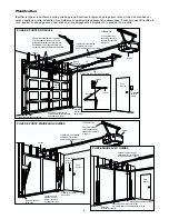 Preview for 40 page of Chamberlain 2565C 1/2 HP Owner'S Manual