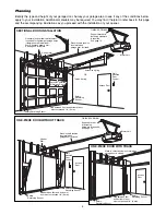 Preview for 4 page of Chamberlain 3265 1/2 HP Owner'S Manual