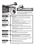 Preview for 30 page of Chamberlain 3265-267C, 3265C Owner'S Manual