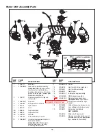 Preview for 36 page of Chamberlain 3585 3/4 Owner'S Manual