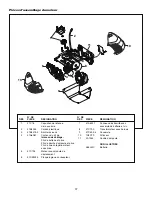 Preview for 77 page of Chamberlain 3850PC Owner'S Manual