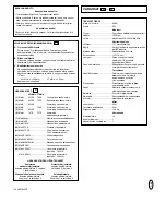 Preview for 96 page of Chamberlain 4210E Instructions Manual