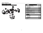 Предварительный просмотр 106 страницы Chamberlain 8155W Manual