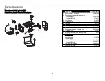 Предварительный просмотр 163 страницы Chamberlain 8155W Manual