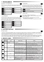 Предварительный просмотр 19 страницы Chamberlain AA250EVK Installation Manual