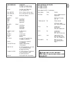 Preview for 8 page of Chamberlain ART200 Operating Instructions Manual