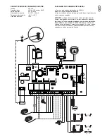 Preview for 91 page of Chamberlain ART200 Operating Instructions Manual