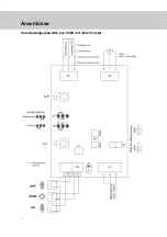 Preview for 7 page of Chamberlain AS2 eco Operating Instructions Manual