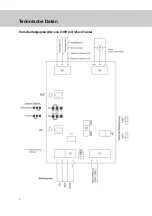 Предварительный просмотр 9 страницы Chamberlain AS2 eco Operating Instructions Manual