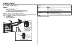 Preview for 32 page of Chamberlain B353 Owner'S Manual