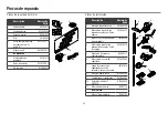 Preview for 86 page of Chamberlain C253 Owner'S Manual