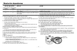 Предварительный просмотр 84 страницы Chamberlain C870 Owner'S Manual