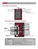 Preview for 23 page of Chamberlain CAP2D Installation Manual