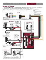 Preview for 54 page of Chamberlain CAP2D Installation Manual