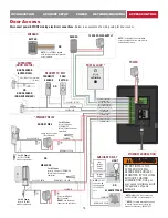 Preview for 15 page of Chamberlain CAPXS Installation Manual