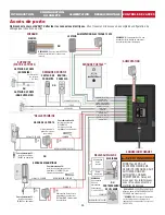 Preview for 36 page of Chamberlain CAPXS Installation Manual