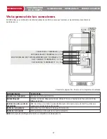 Preview for 47 page of Chamberlain CAPXS Installation Manual