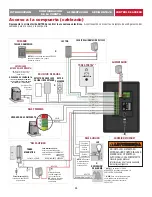 Preview for 58 page of Chamberlain CAPXS Installation Manual