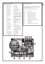 Предварительный просмотр 5 страницы Chamberlain CB10 Instructions Manual