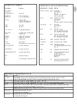 Предварительный просмотр 7 страницы Chamberlain CB202 Instructions Manual