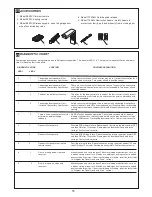 Preview for 18 page of Chamberlain CR625EVO Installation And Operating Instructions Manual