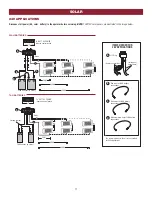 Preview for 18 page of Chamberlain CSL24U Troubleshooting Manual