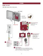 Preview for 24 page of Chamberlain CSL24U Troubleshooting Manual