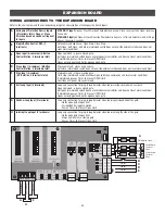 Preview for 34 page of Chamberlain CSW24VDC Installation Manual