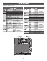 Preview for 39 page of Chamberlain CSW24VDC Installation Manual