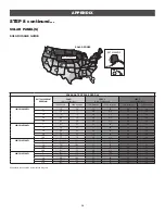 Preview for 47 page of Chamberlain CSW24VDC Installation Manual