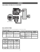 Preview for 50 page of Chamberlain CSW24VDC Installation Manual