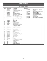 Preview for 53 page of Chamberlain CSW24VDC Installation Manual